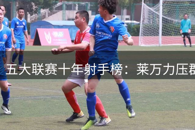 五大联赛十年射手榜：莱万力压群雄 梅罗排名意外落后